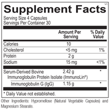 Load image into Gallery viewer, Serum IgG Capsules