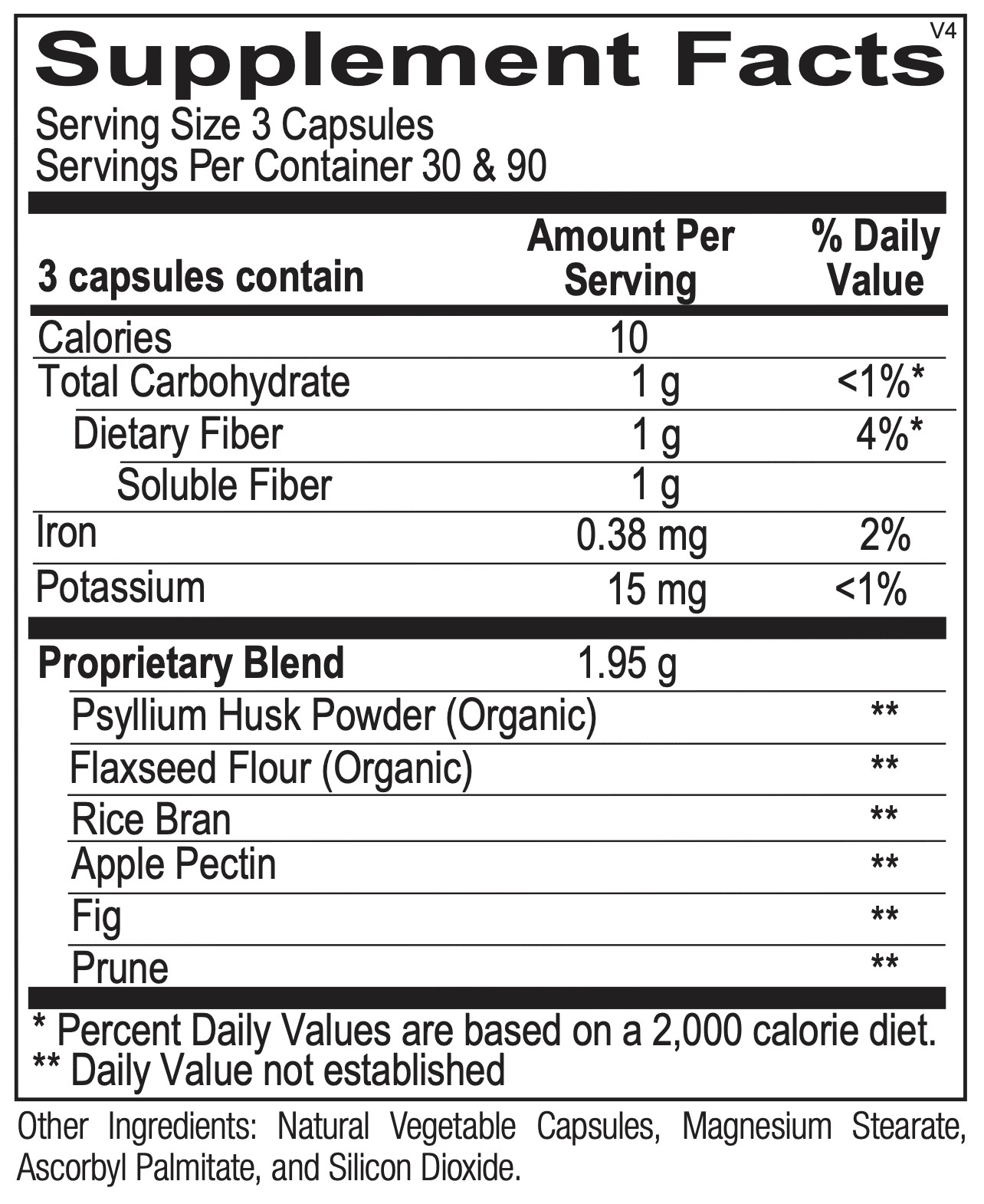 Fiber Plus