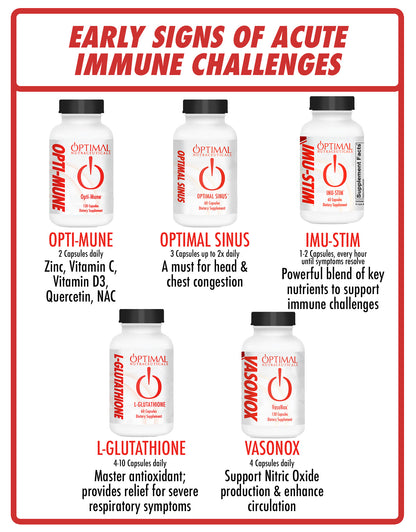 Acute Immunity Support Package