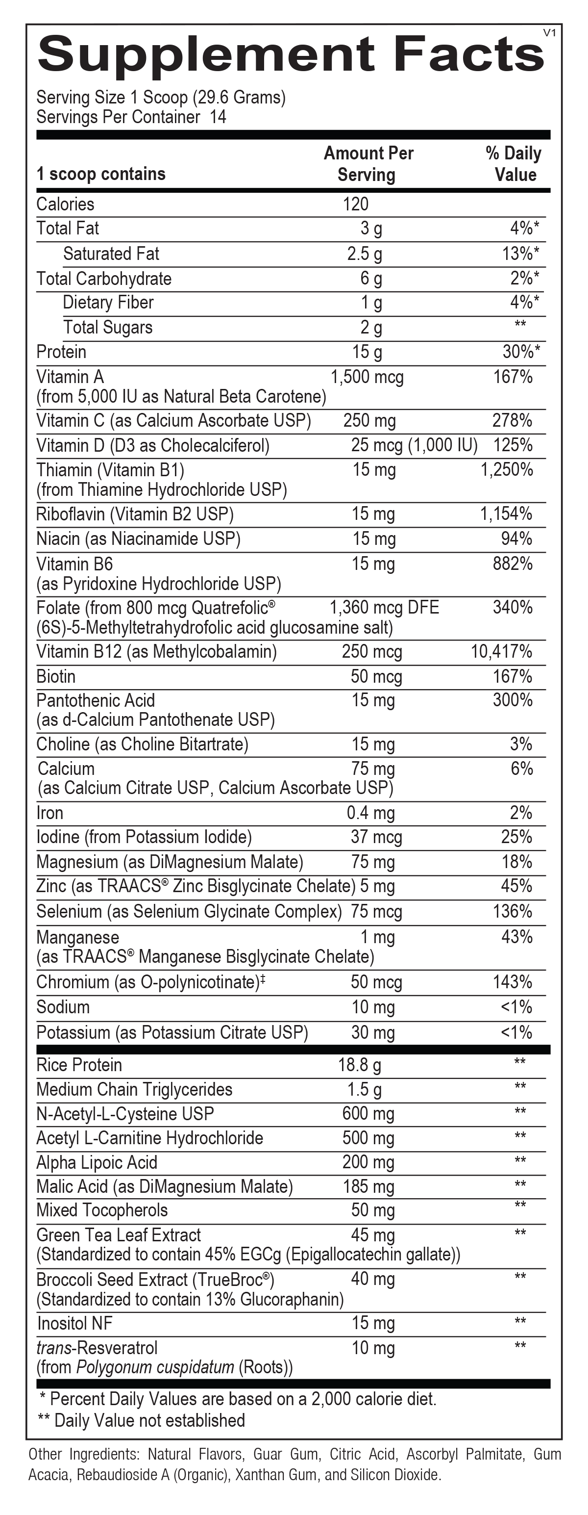 Mitocharge Powder