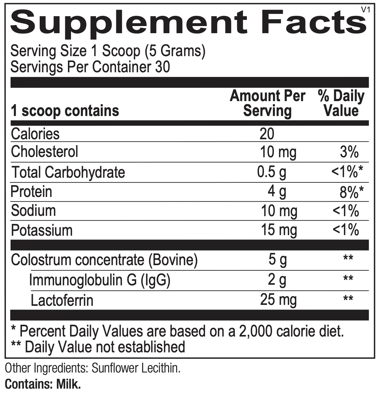 Serum IgG Powder